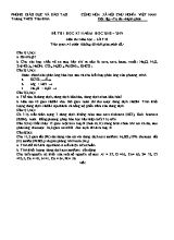 Đề thi học kỳ II môn Hóa học Lớp 8 - Năm học 2018-2019 - Trường THCS Thái Bình